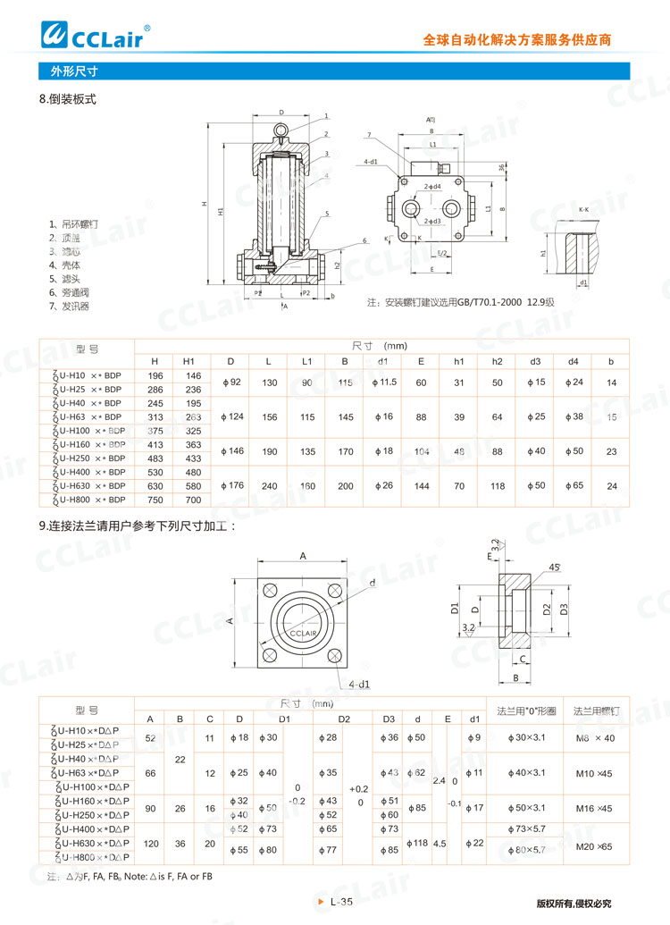 ZU-H、QU-H系列压力管路过滤器-7