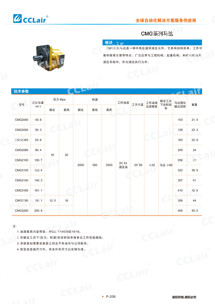 CMG系列马达-1