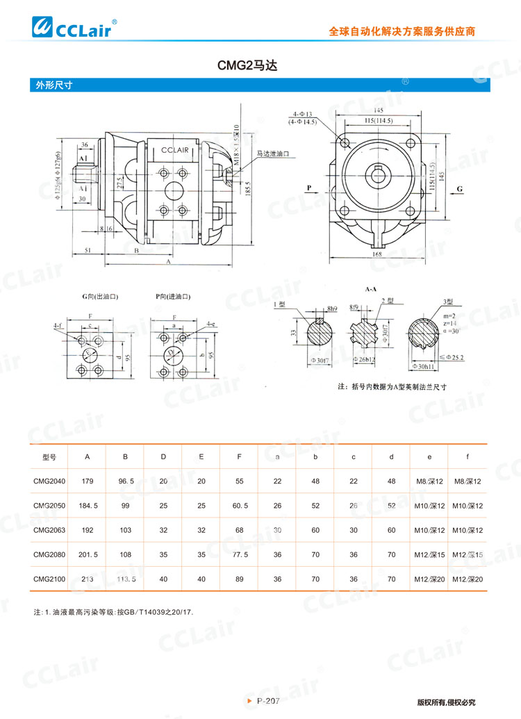 CMG系列马达-2