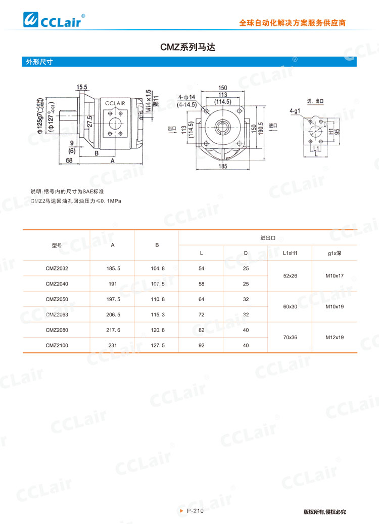 CMZ系列马达-2