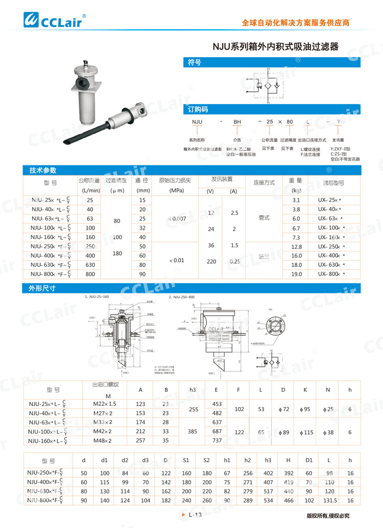 NJU系列箱外内积式吸油过滤器