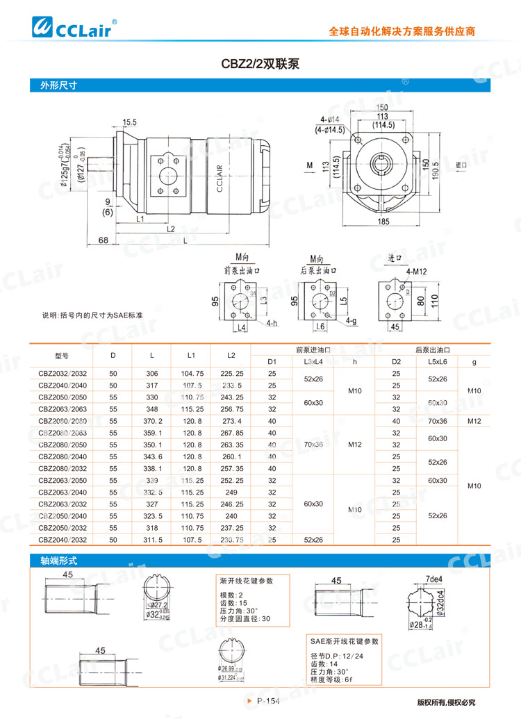 CBZ系列齿轮泵-3