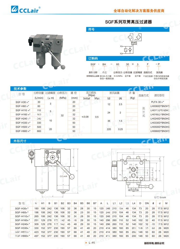 SGF系列双筒高压过滤器