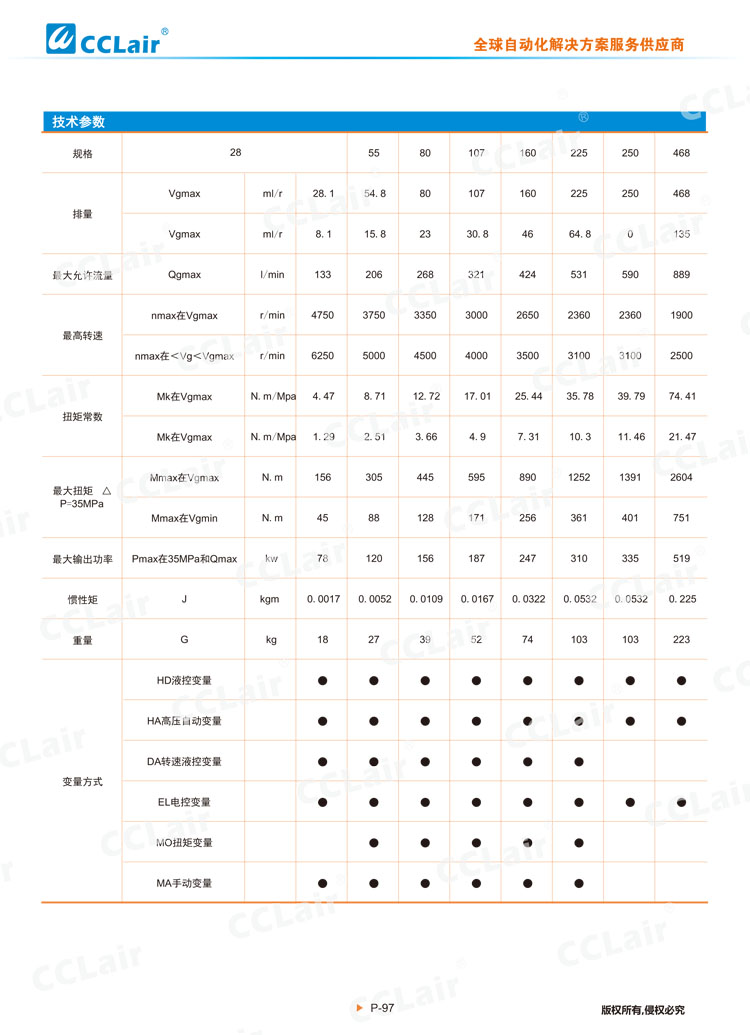 A6V变量柱塞泵马达-3