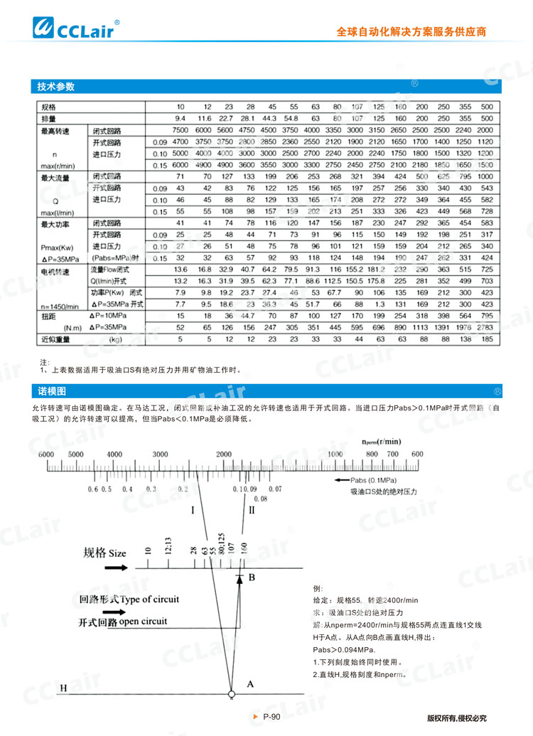 A2F定量柱塞泵 马达-3