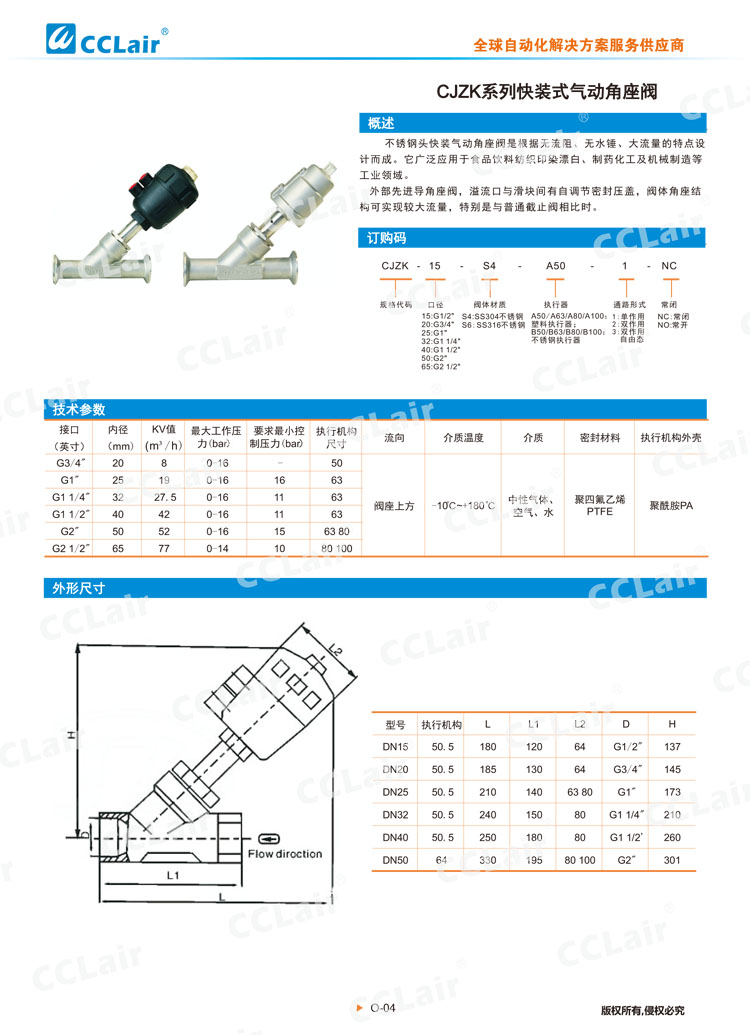 CJZK系列快装式气动角座阀