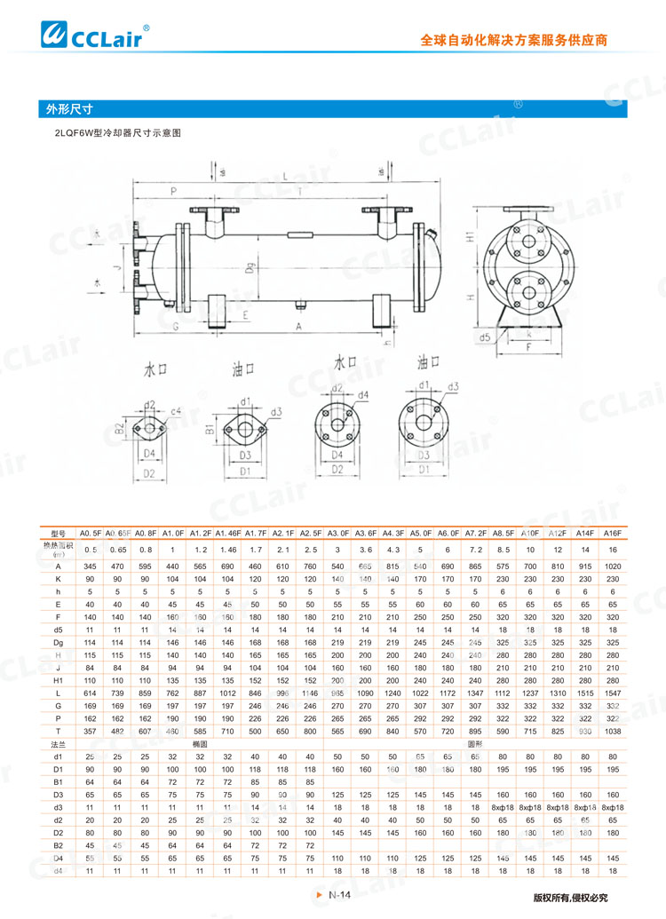 LQ系列冷却器-4