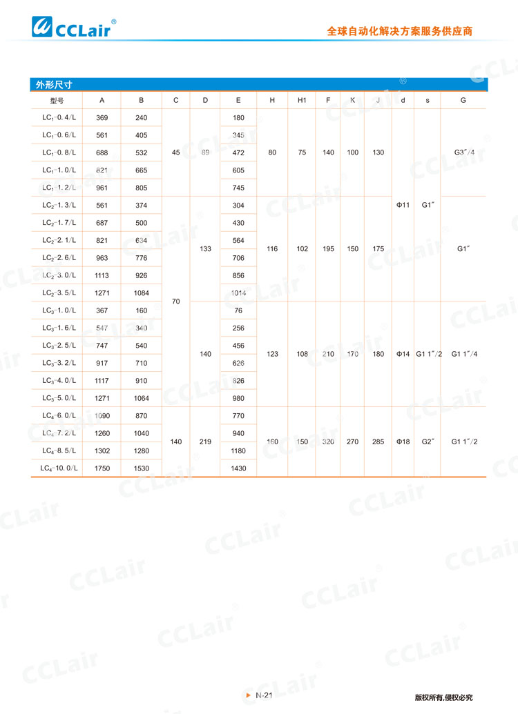 LC系列冷却器-2