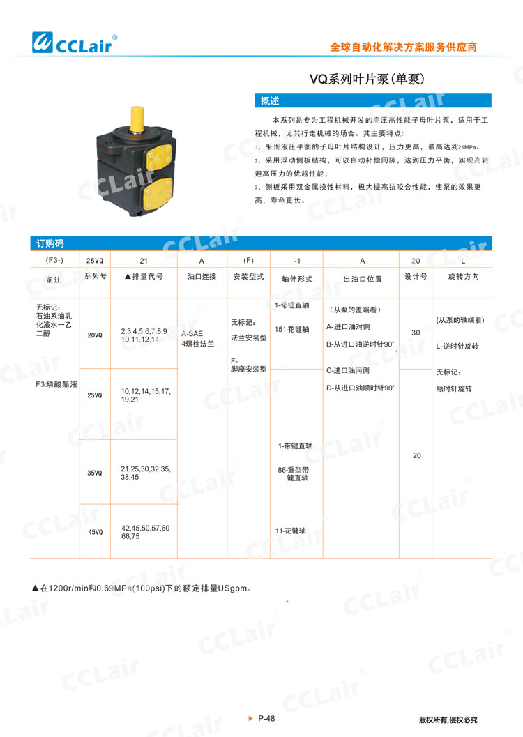 VQ系列叶片泵(单泵)-1