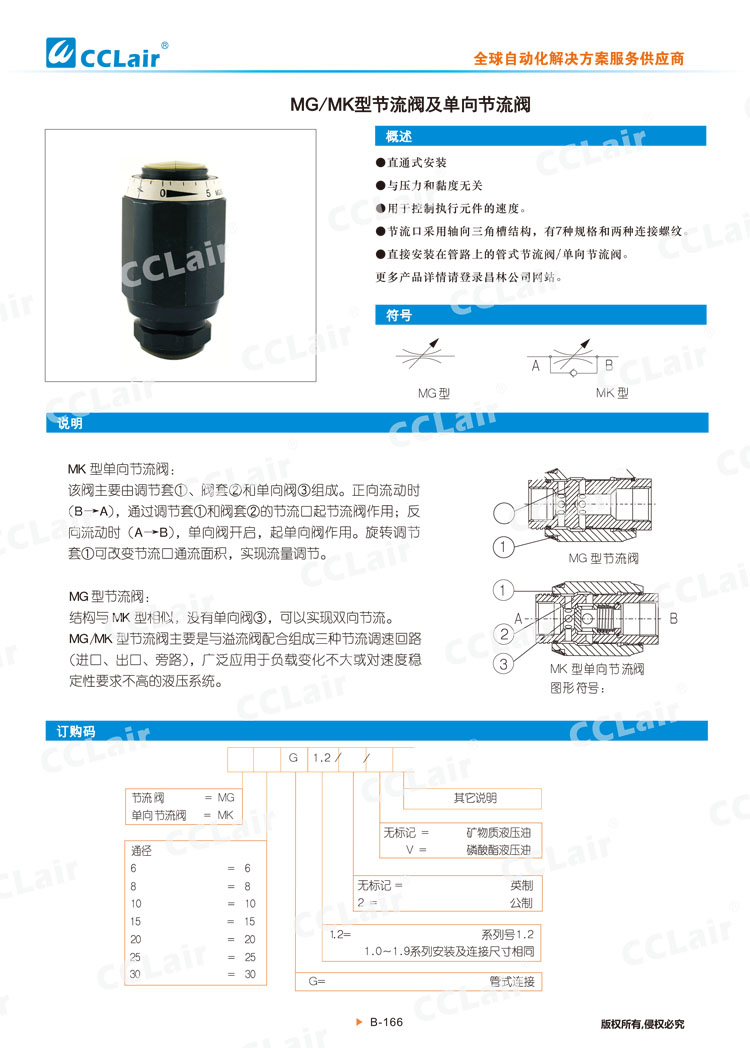 MG,MK型节流阀及单向节流阀-1 