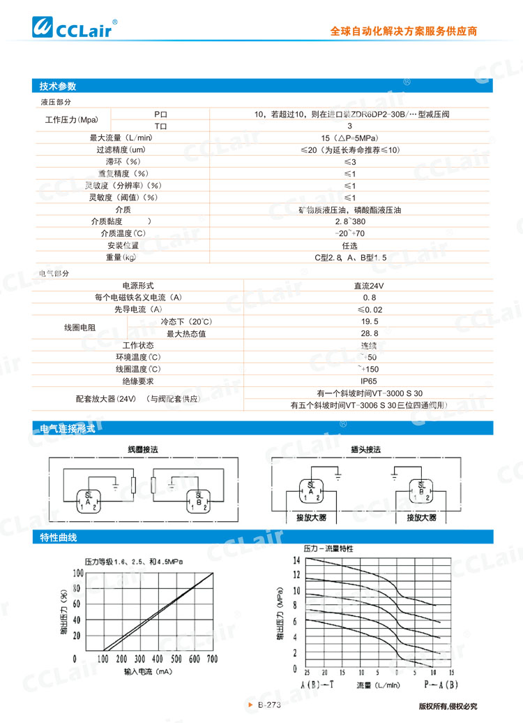 3DREP6型直动式三通比例减压阀-3