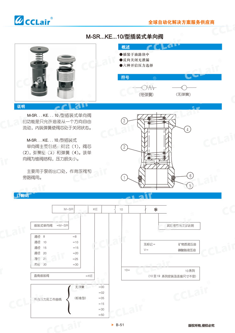 M-SR型插装式单向阀-1 