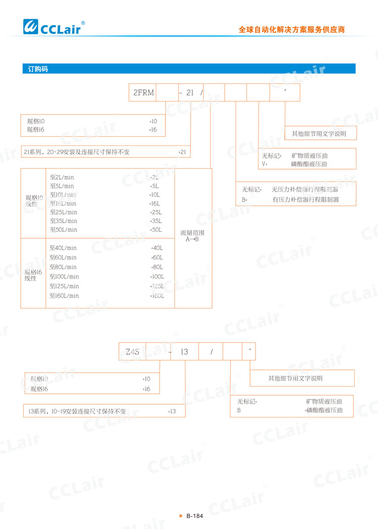 2FRM10,16型二通流量控制阀-2 