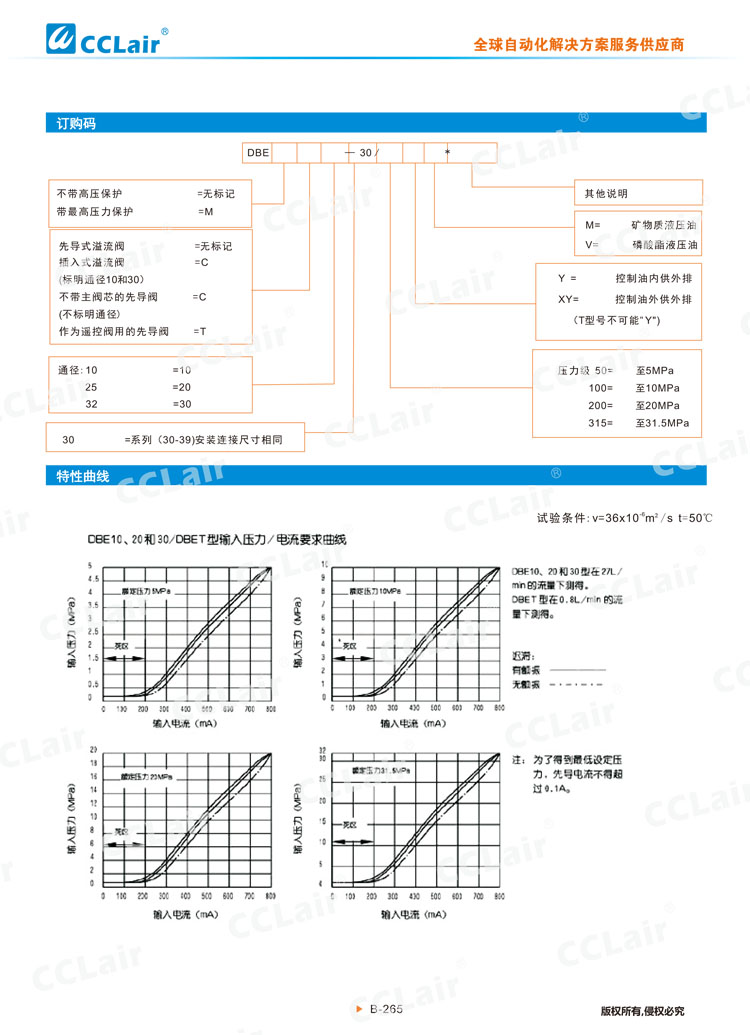 DBE、DBEM型先导式比例溢流阀-2