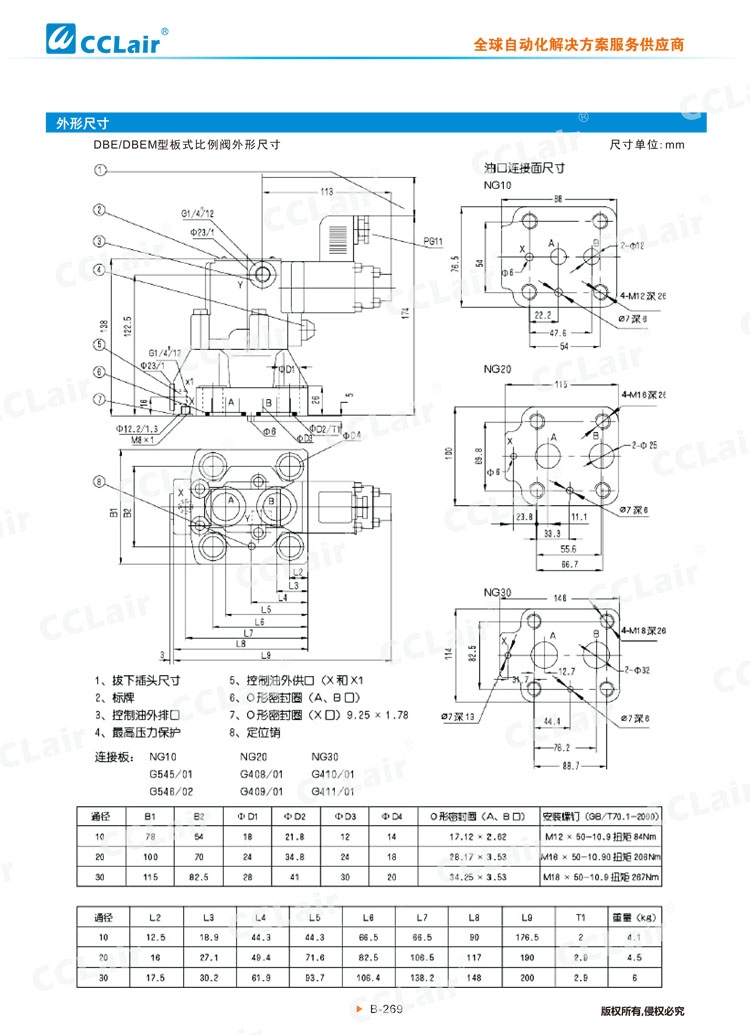 DBE、DBEM型先导式比例溢流阀-6