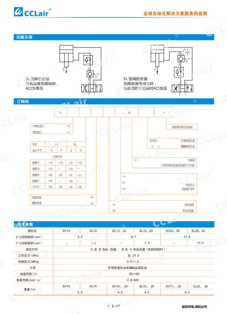 SV,SL型液控单向阀-2 