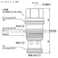 CK6F-T17A-VAN,CK6F-T17A-VCN,CK6F-T17A-VEN,CK6F-T17A-VAV,CK6F-T17A-VCV,CK6F-T17A-VEV,导压开单向阀(外部导压口)