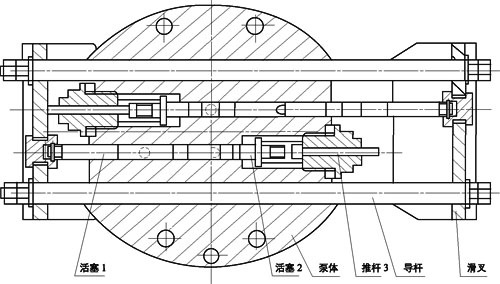 DRB电动润滑泵1